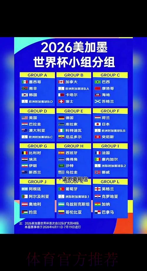 2026世界杯小组赛赛程方法 2026世界杯小组赛赛程方法