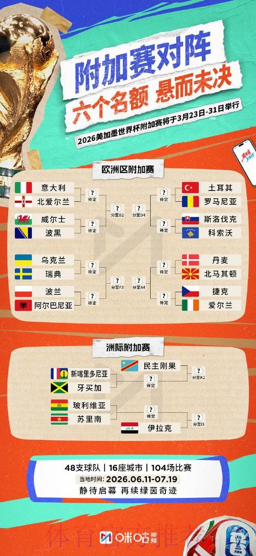 2026世界杯博彩新手入门指南 2026世界杯博彩新手入门指南