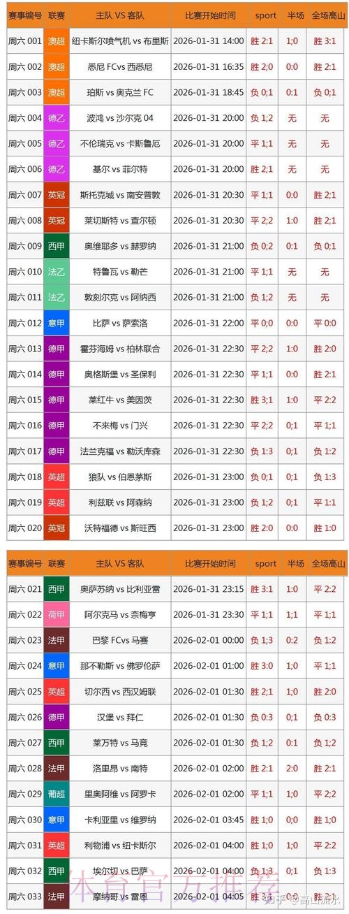 世界杯滚球网站最佳推荐平台解析 世界杯滚球网站最佳推荐平台解析