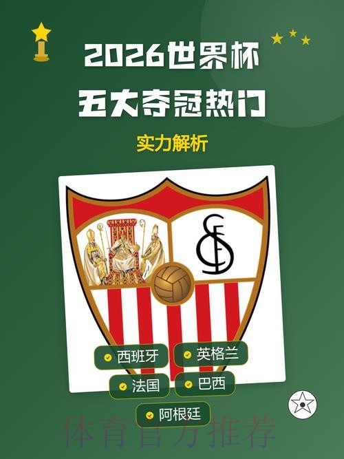 2026世界杯下注球队实力对比分析