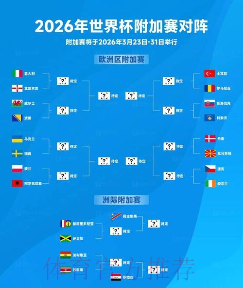 2026世界杯专家预测今日 2026世界杯专家预测今日